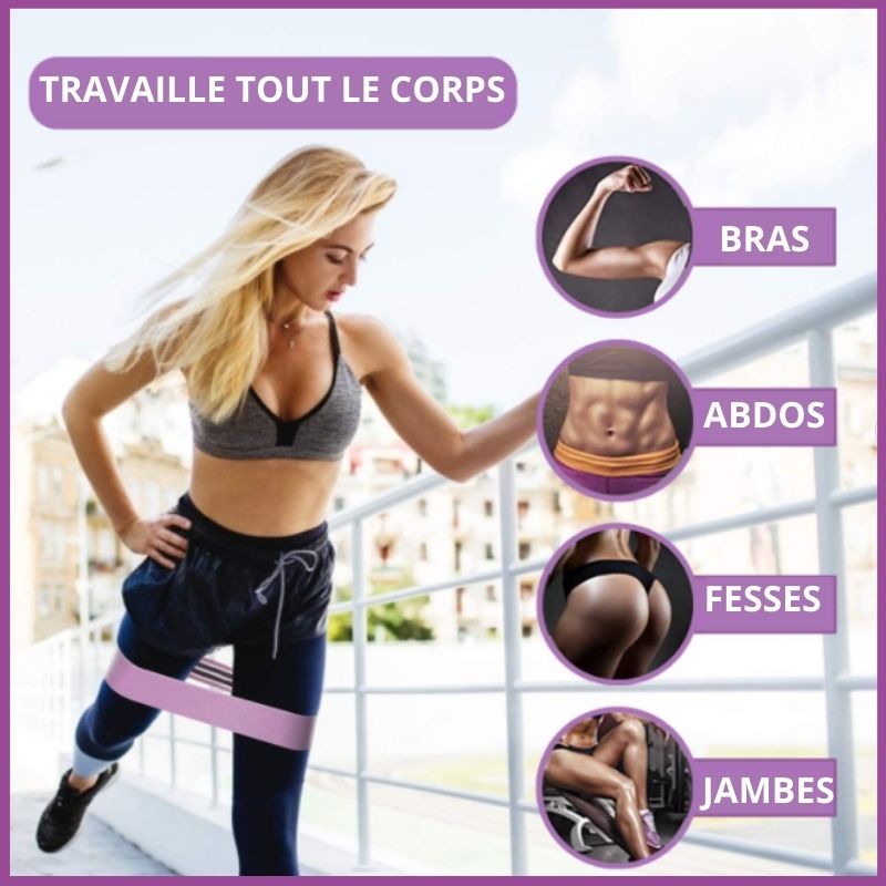 Meilleur appareil musculation bras, jambes, fessiers, dos, ventre, taille   – MY FEERIE
